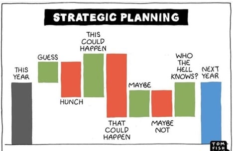 strategic planning